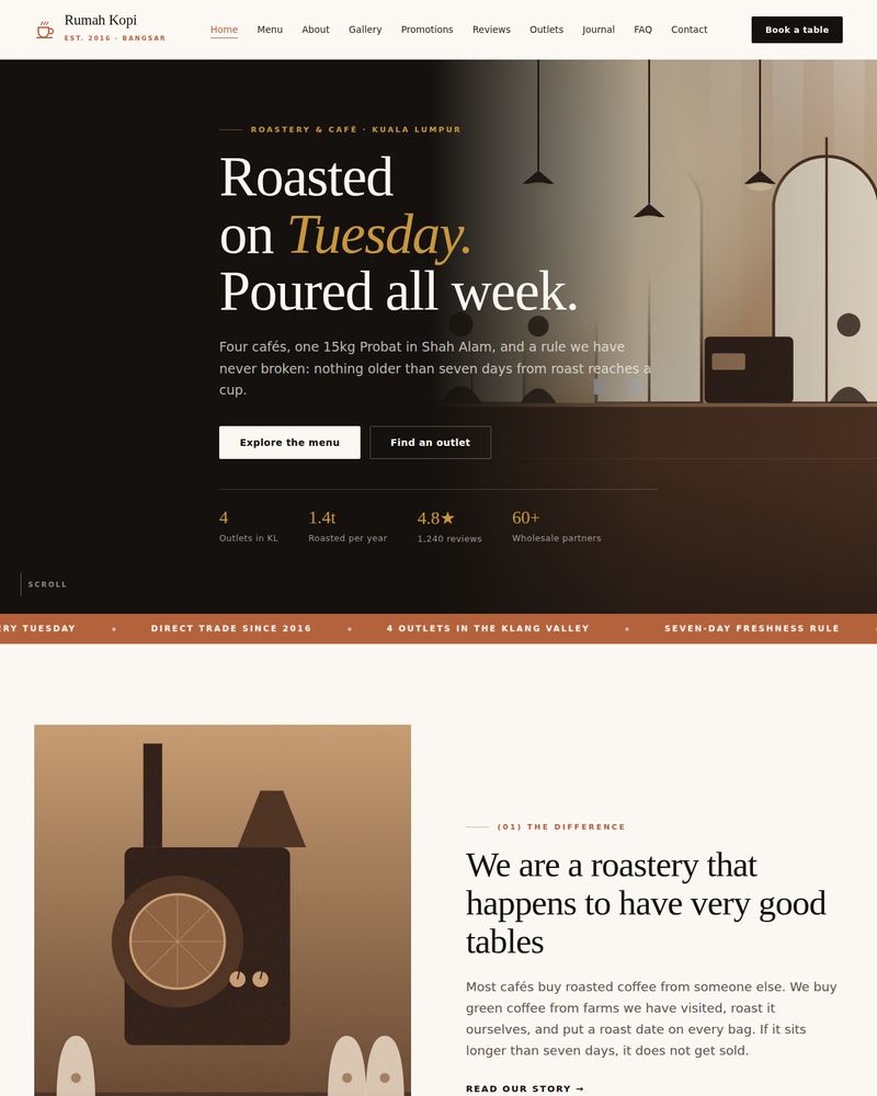 Preview of the Custom Business Website build