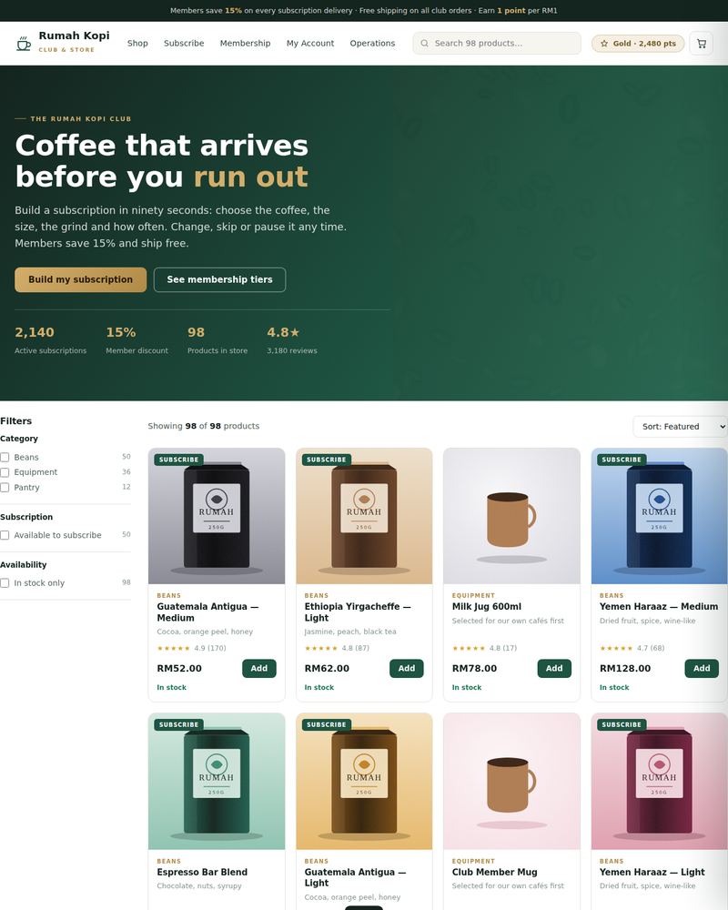Preview of the E-Commerce — Custom build